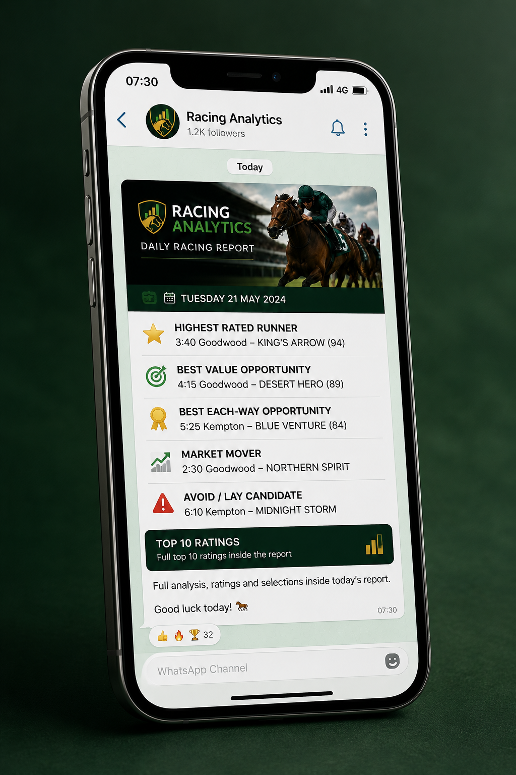 WhatsApp daily racing report